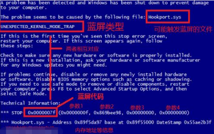 电脑开机后出现蓝屏怎么办？详细解决方案一网打尽