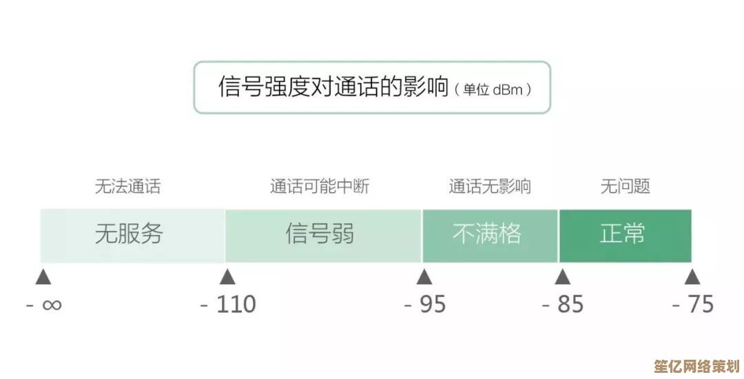 手机突然没信号？多种解决方案助你迅速恢复通讯功能