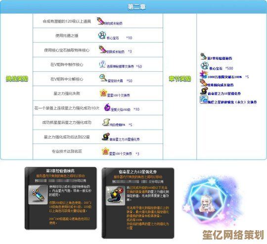 探索小巨蛋战斗法则2025：骨灰级玩家的全方位进阶攻略与秘籍