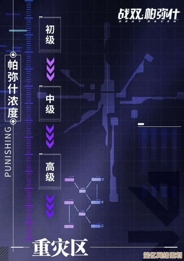 2025战双帕弥什新人必学：战斗技能基础入门与实战应用详解