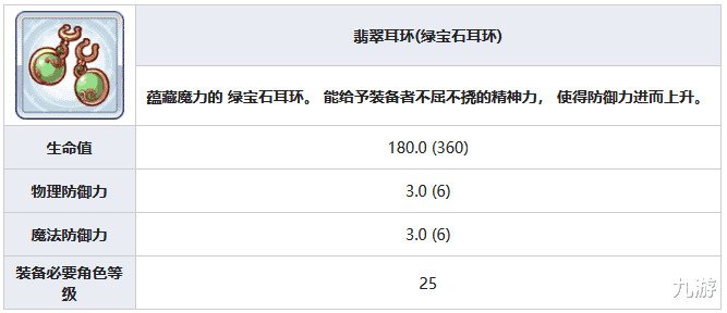 分析公主连结新春环奈在2025年Meta环境中的利与弊