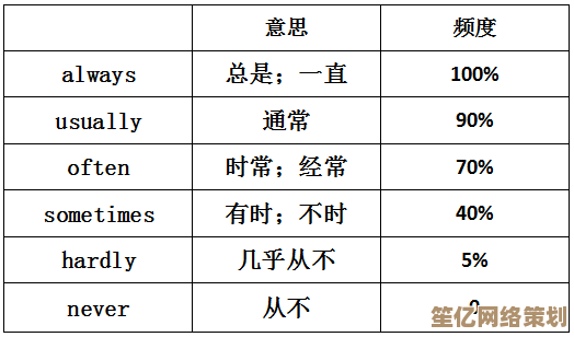 PK一词的多重含义与正确用法，详细解析与应用实例