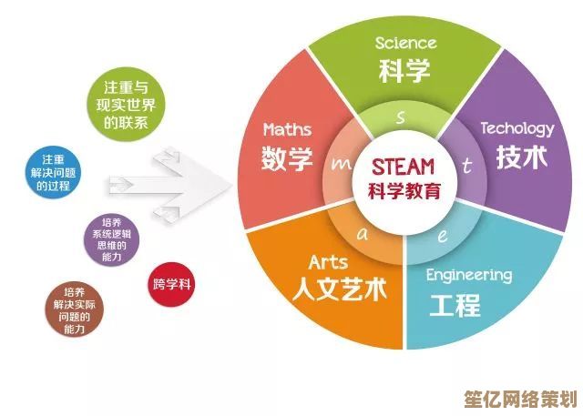 未来程序员必备：正则游戏》2025年沉浸式编程体验，7月18日正式上线！
