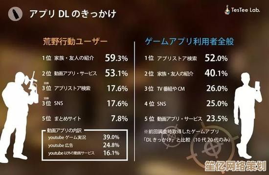 2025年荒野行动社交管理技巧：如何优雅解除游戏内绑定关系