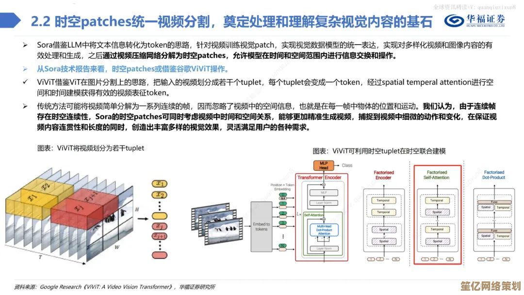 深度解析Sora与Tiagra：性能差异与选购指南全掌握