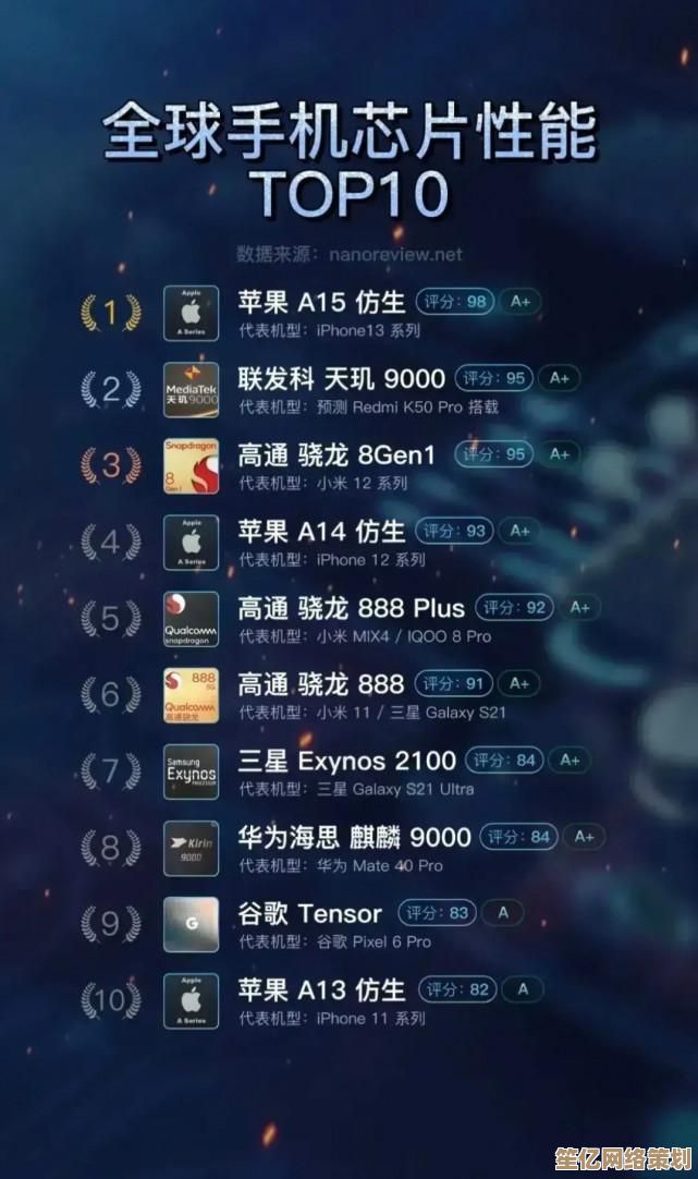 轻松选购高性能显卡：全新2022版桌面GPU性能排行榜出炉！