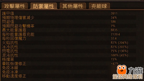 《奇门》黑奴核心玩法详解：2025新天赋装备搭配策略公开