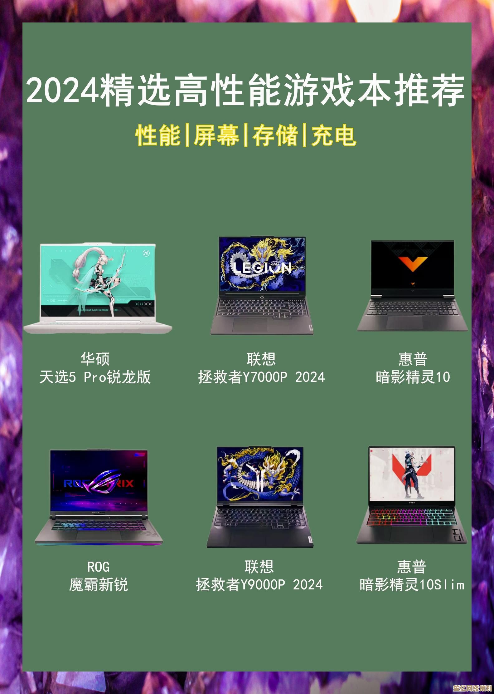 掌握核心性能数据！2024笔记本天梯图选购参考权威发布