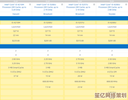 掌握12400F在天梯图中的位置：优化处理器选择的实用策略