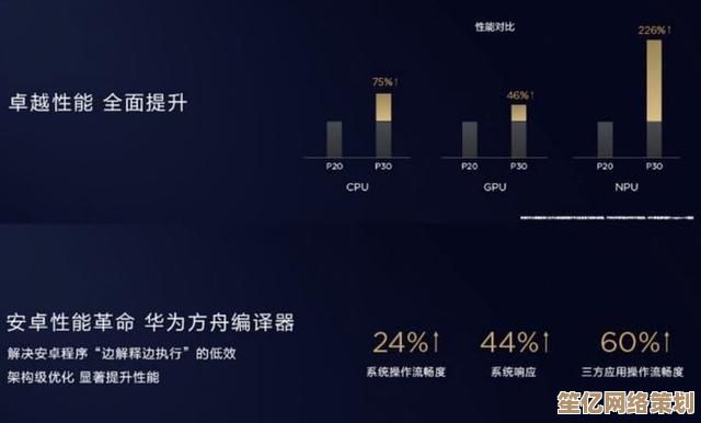 全方位排障宝典：荣耀手机高频问题分析与对应解决策略详解