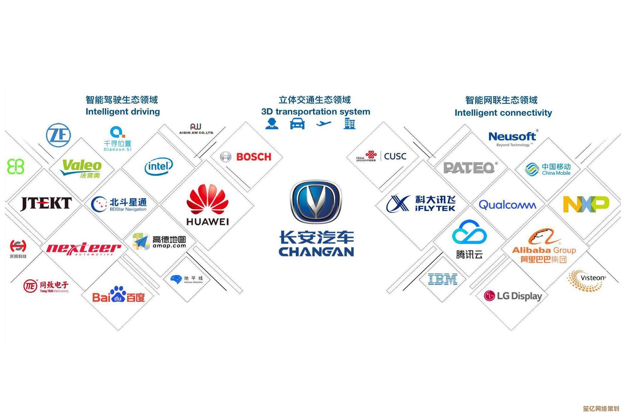 英雄联盟手游2025赛季强势辅助英雄，消耗能力Top推荐！