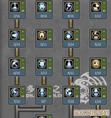 龙之谷毁灭者2025技能点法教学，助你快速提升副本输出效率