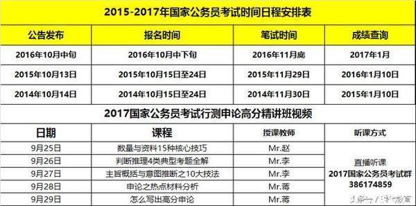 手机号码测试打分工具使用全攻略：2024年最新版本推荐与解析