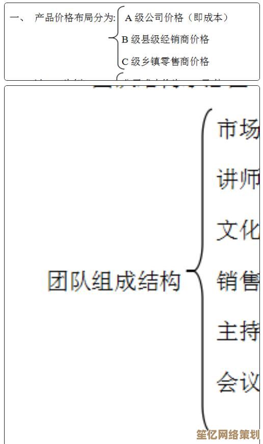 Word大括号输入技巧，小鱼详细步骤教您轻松掌握