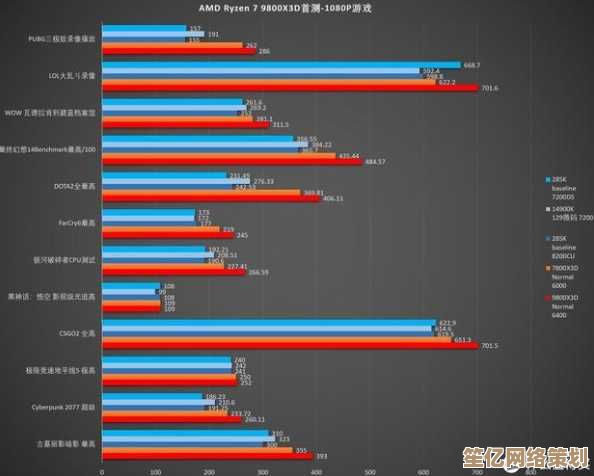 Windows 11升级遇阻？解读AMD R7 5800H处理器的系统兼容性与支持情况