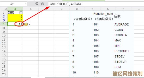 深入解析Excel求和实用方法：轻松实现数据汇总与统计