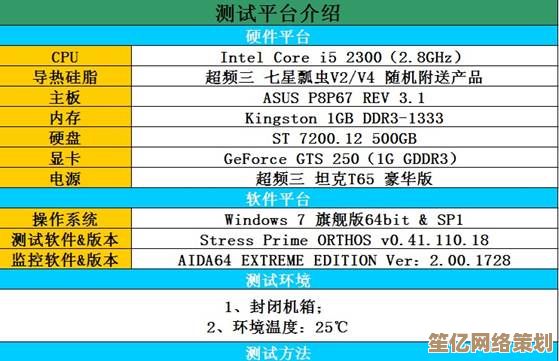 探究CPU待机功耗性能天梯图，揭秘尖端节能技术的演进与应用