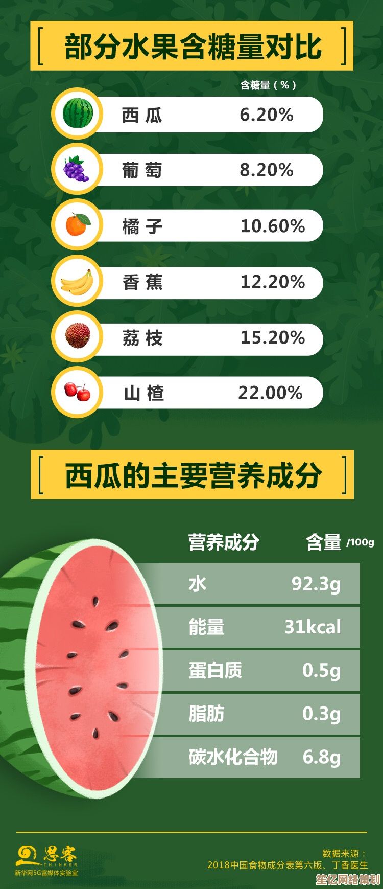 瓜跳僵尸技能机制揭秘：2025年度战术分析与对策指南