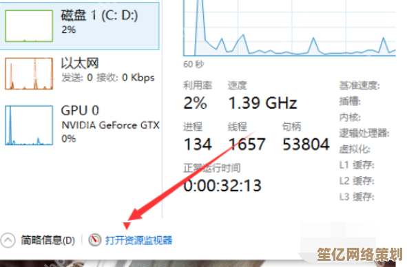 电脑CPU占用高运行慢？小鱼教您快速排查与优化方法