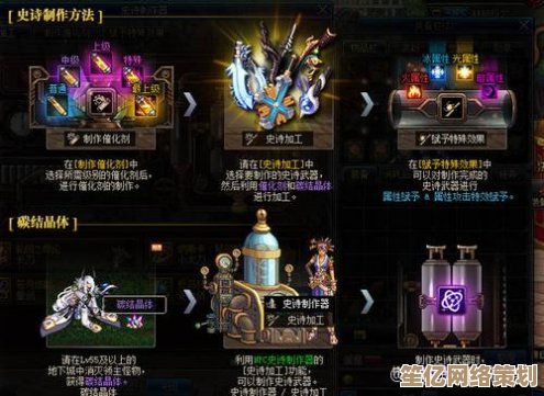 2025高爆率获取圣耀救赎手炮指南，优化路线提升效率！