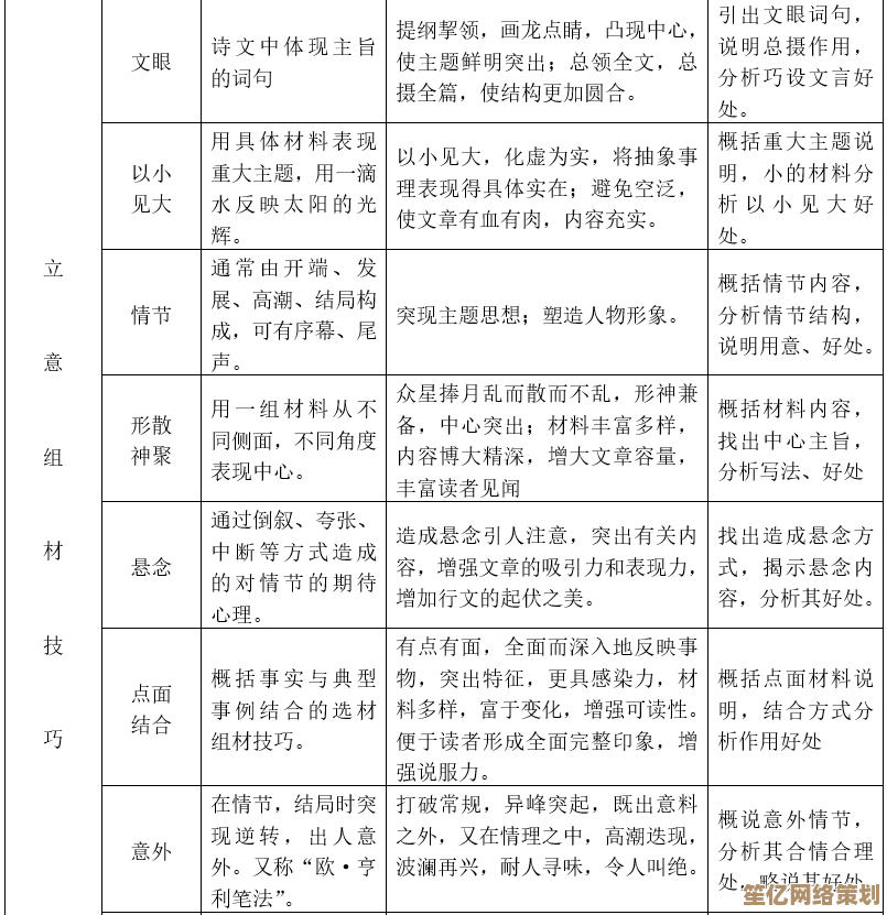 逆波枪法2025进阶指南：门派秘传技法的现代演化与对战精要