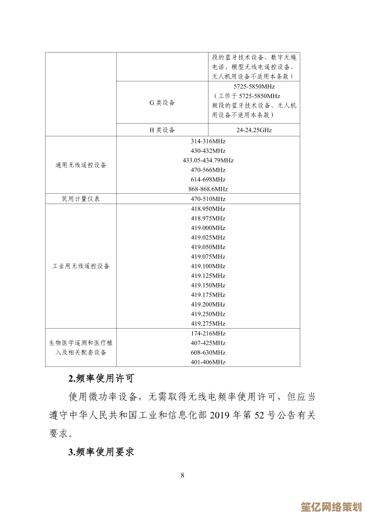 随身WiFi高效使用手册：从入门到精通，提升网络连接体验