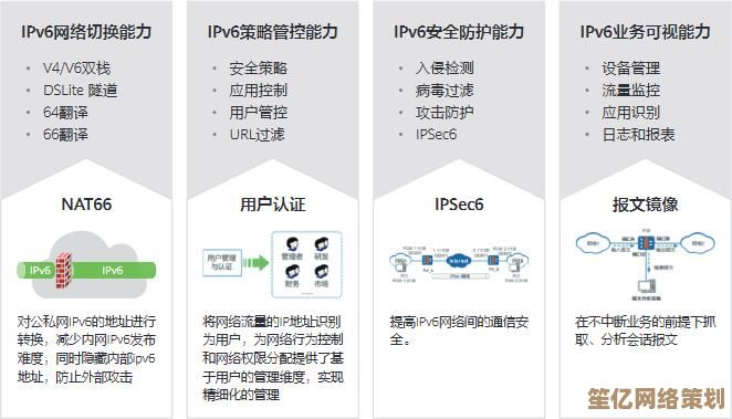 家用路由器IPv6设置指南：优势、挑战与未来发展态势