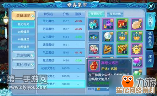 遮天凡尘一叶2025最新元素融合阵容搭配技巧分享