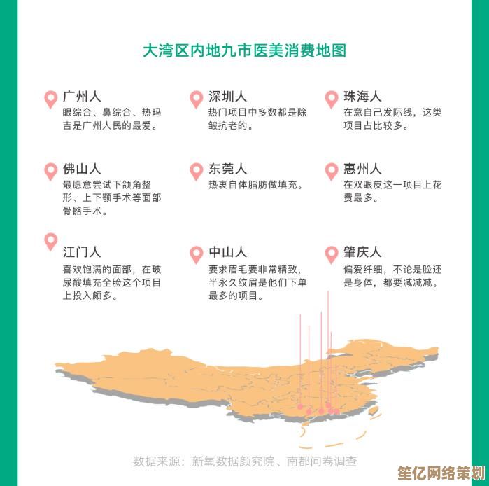 通过手机号码迅速找到订单，消费记录一目了然