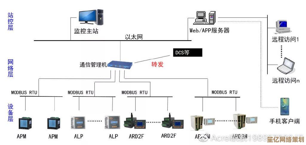 揭秘电子邮箱运作机制：如何在数字时代守护通信隐私与网络安全