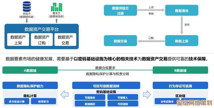 揭秘电子邮箱运作机制：如何在数字时代守护通信隐私与网络安全
