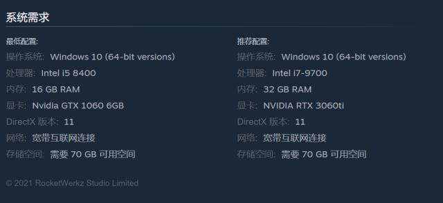 NVIDIA显卡性能进化史：从GTX到RTX的巅峰技术对决与江湖风云