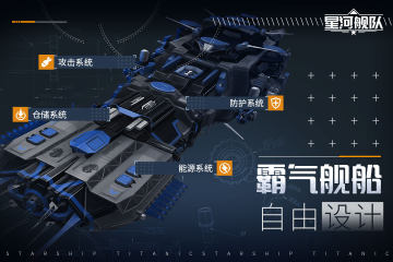 2025年皇家方舟重大更新日程公布，未来科技舰队与动态战场实装预告！