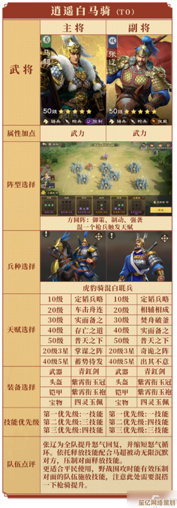 2025年偃武PVPT0阵容推荐：适应新赛季环境的优化配队方案