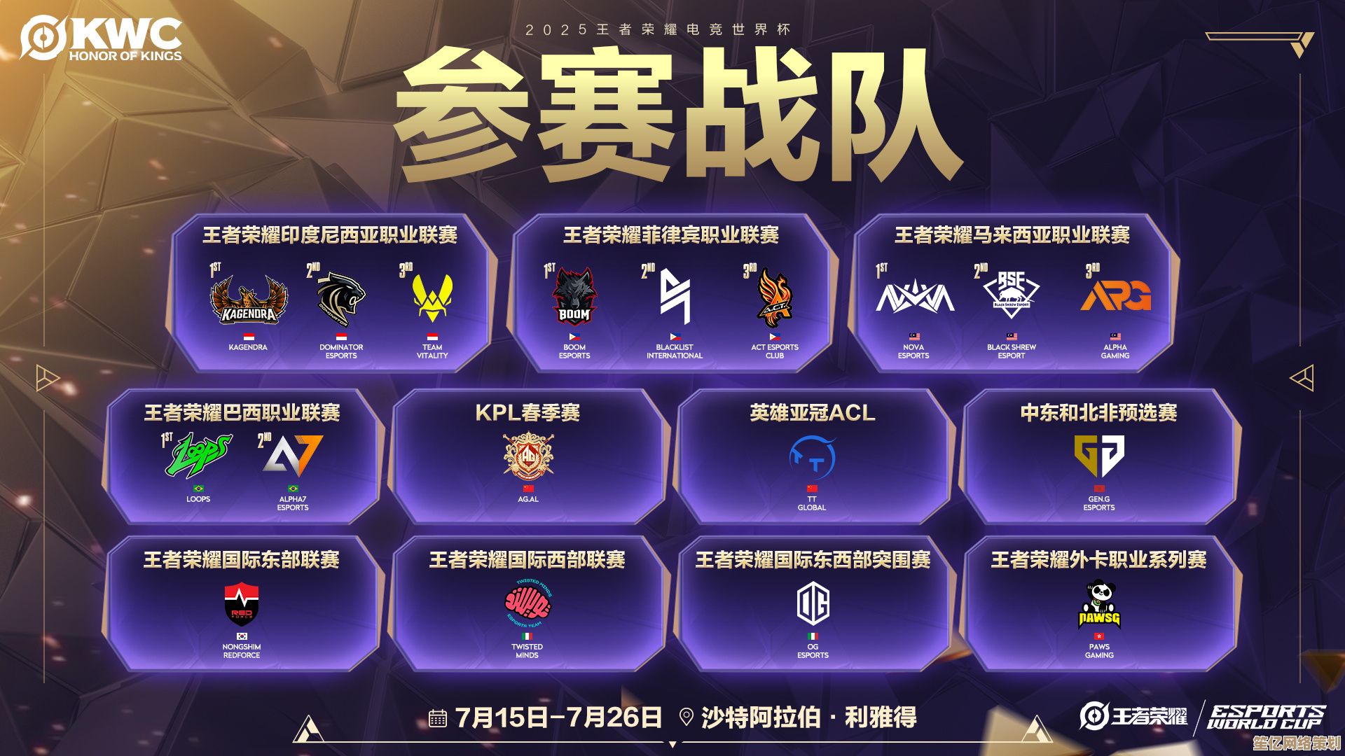 2025年王者荣耀世界武道对决全球排行榜挑战及装备搭配全攻略