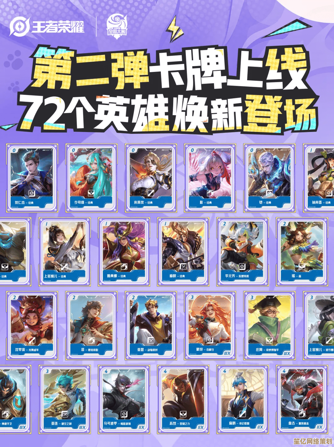 2025年王者荣耀世界武道对决全球排行榜挑战及装备搭配全攻略