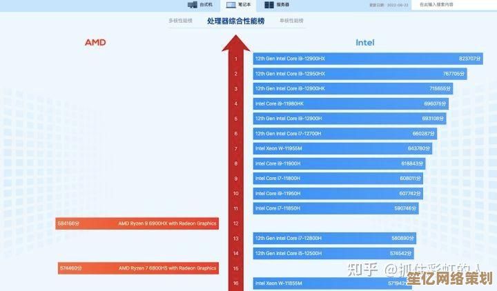 九代酷睿CPU天梯图发布，全新处理器引领电脑性能突破性升级