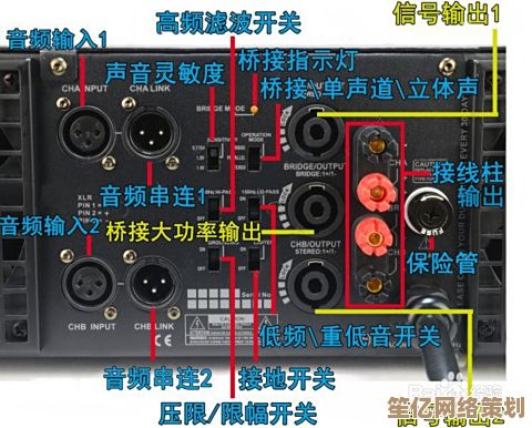 高保真音响功放芯片天梯图：解码音质巅峰的核心技术与选购秘籍