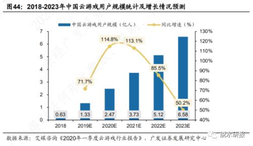前瞻手机号码趋势分析：解读数字变化背后的社会文化与技术驱动