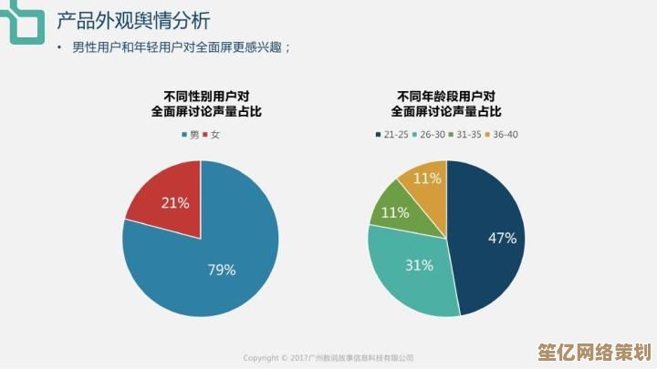 前瞻手机号码趋势分析：解读数字变化背后的社会文化与技术驱动
