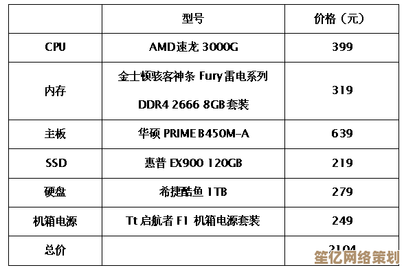 掌握生产力CPU性能天梯图，高效提升办公效率的专业指南