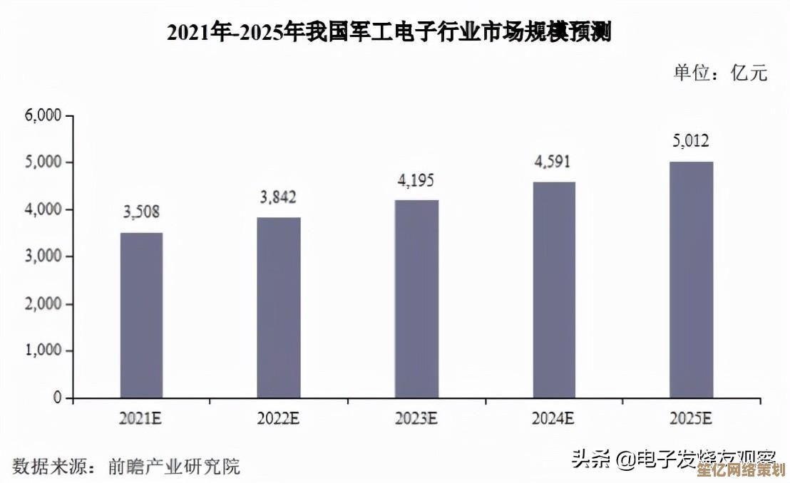 2025年类似模拟人生的手游top6：虚拟人生体验新作盘点