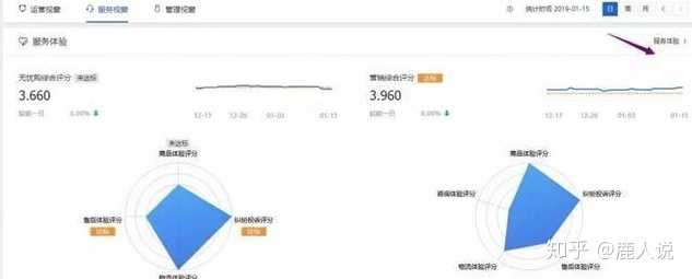 超详细步骤：轻松查找淘宝消费总额，管理个人财务更高效