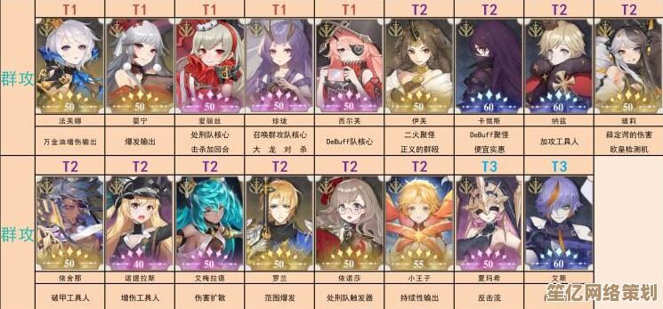 《幻书启世录》2025典藏幻书强度榜：新纪元角色评级与培养指南