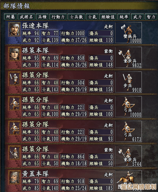 元宇宙兵棋演化：2025年三国志战略版魏法盾阵容克制与实战破阵教程