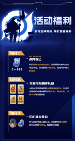 零氪玩家逆袭指南！2025幸运之星真充商店免费获取资源大全