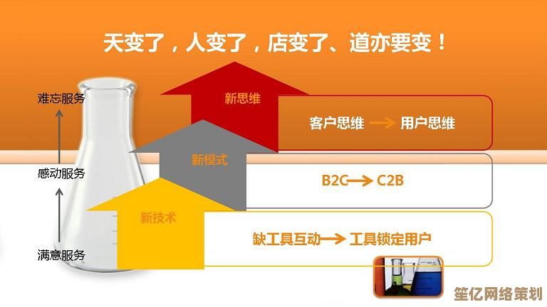 智能修炼时代来临，2025控火战力提升实战收益全揭秘