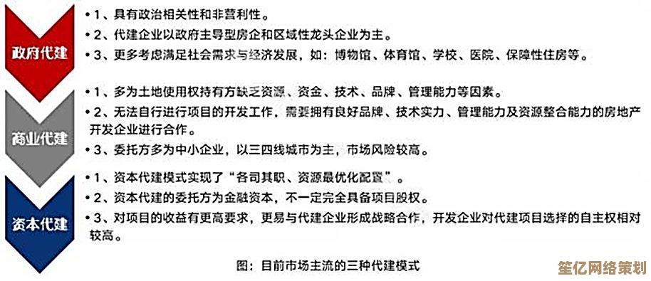 OEM含义大揭秘：探索制造业中的代工合作模式与优势