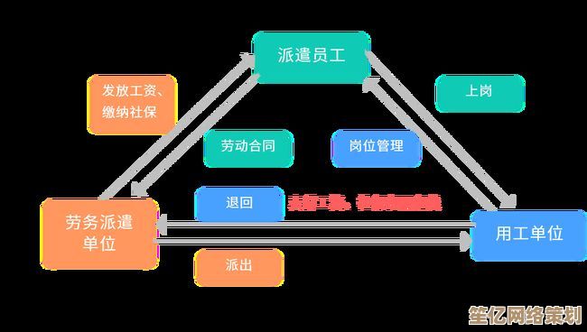 OEM含义大揭秘：探索制造业中的代工合作模式与优势