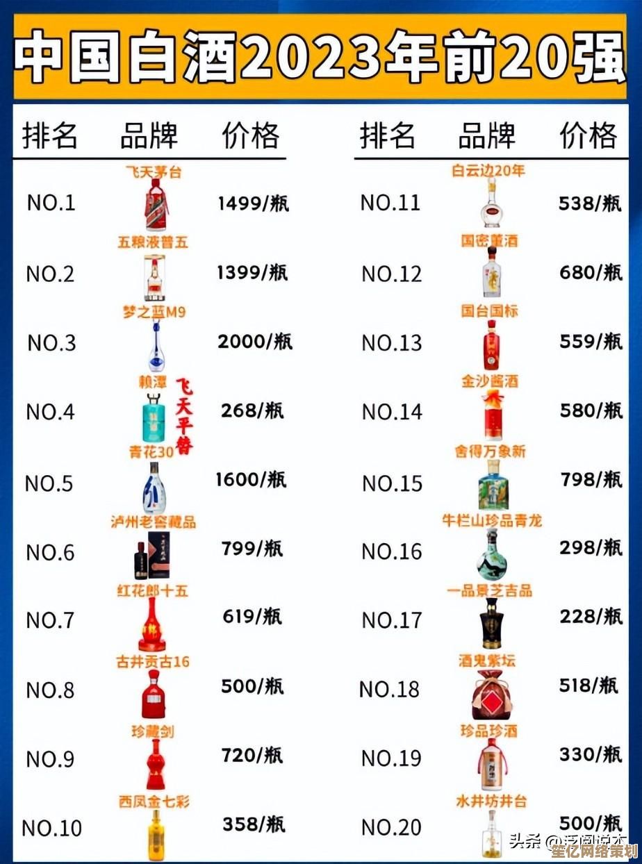 Intel显卡2023天梯图更新：全面性能排名及深度评测一网打尽